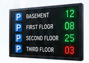 Floor-wise Guidance